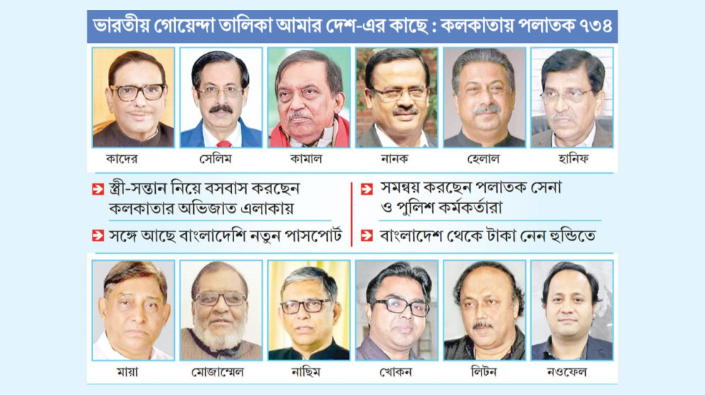 ভারতে আওয়ামী আস্তানা উদঘাটন ভারতে আওয়ামী আস্তানা উদঘাটন