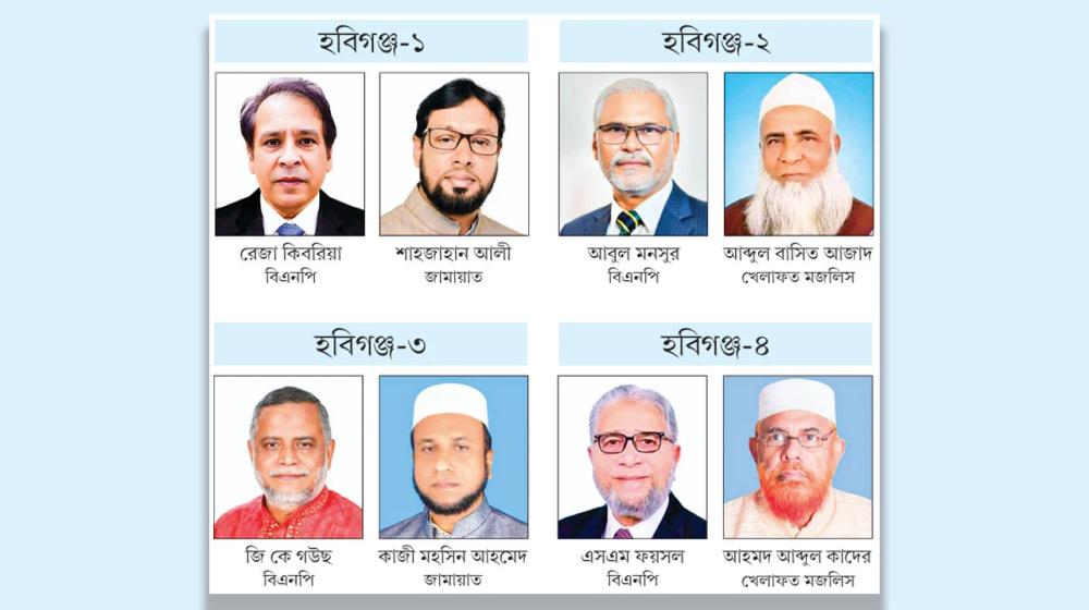 সব আসনেই জয় চায় বিএনপি, চমক দেখাতে প্রস্তুত জামায়াত সব আসনেই জয় চায় বিএনপি, চমক দেখাতে প্রস্তুত জামায়াত