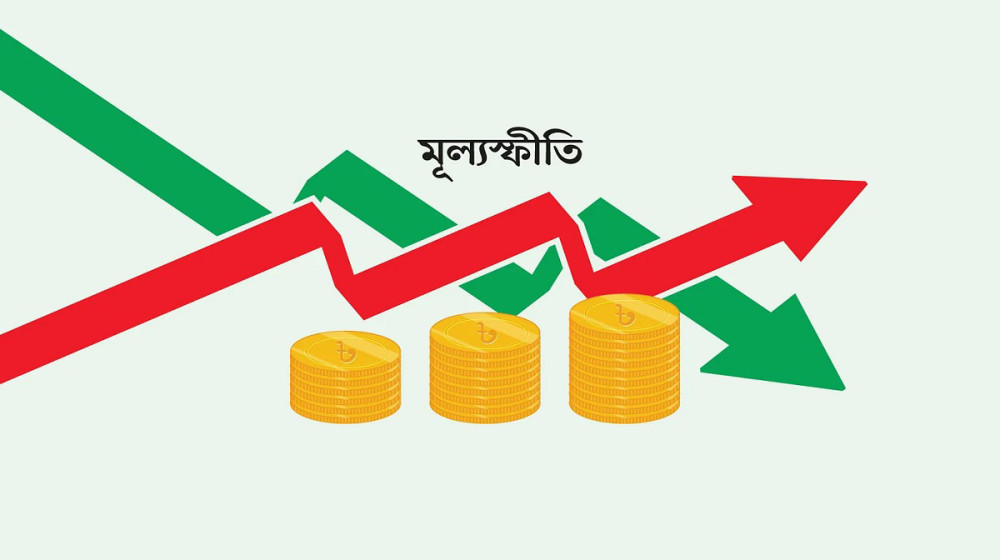 মার্চে ফের বাড়লো মূল্যস্ফীতি মার্চে ফের বাড়লো মূল্যস্ফীতি