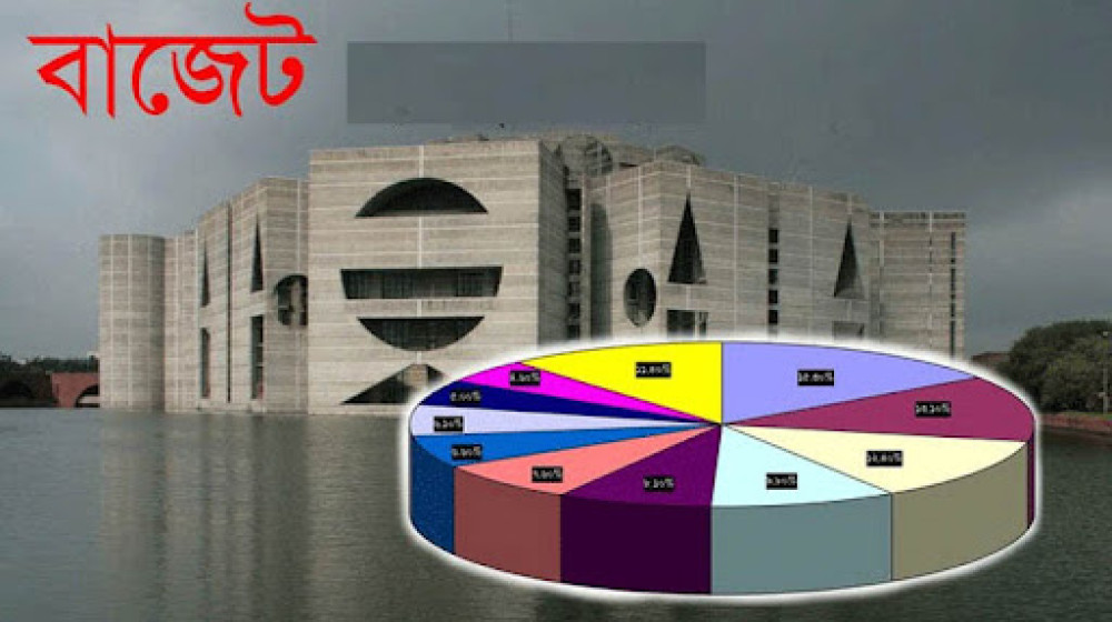 পৌনে তিন লাখ কোটি টাকা ঋণের ছক পৌনে তিন লাখ কোটি টাকা ঋণের ছক